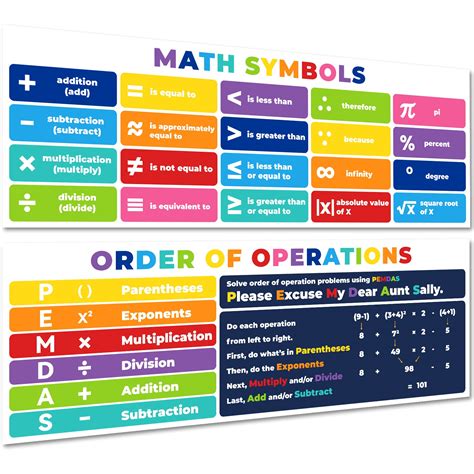 Operation: Math! - En rolig och lärorik resa genom matematikens värld!