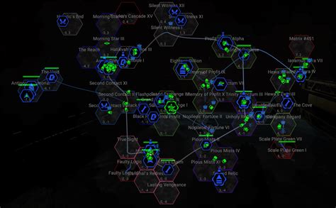 X4: Foundations – Utforska ett djupt och komplext universum i ständig förändring!